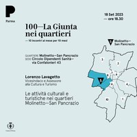 L'Assessore Lavagetto ai Quartieri Molinetto - San Pancrazio