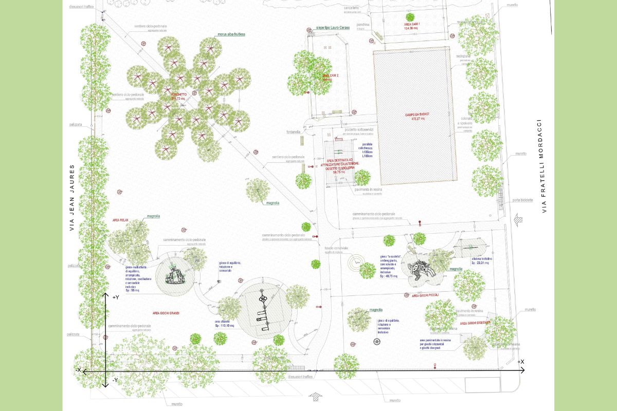 Planimetria generale di progetto Parco Testoni