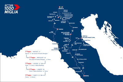 La 1000 Miglia torna a Parma